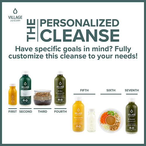 Personalized Cleanse