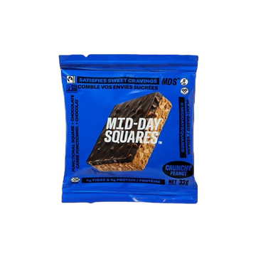 Crunchy Peanut Squares