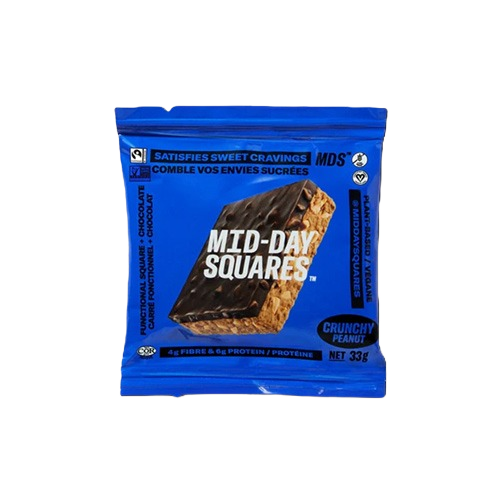 Crunchy Peanut Squares