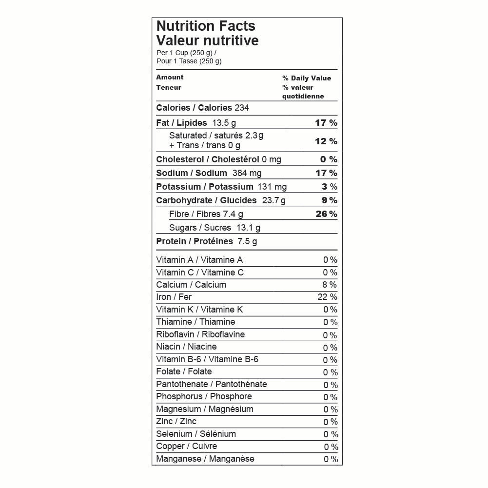 Creamy Broccoli Soup - Village Juicery