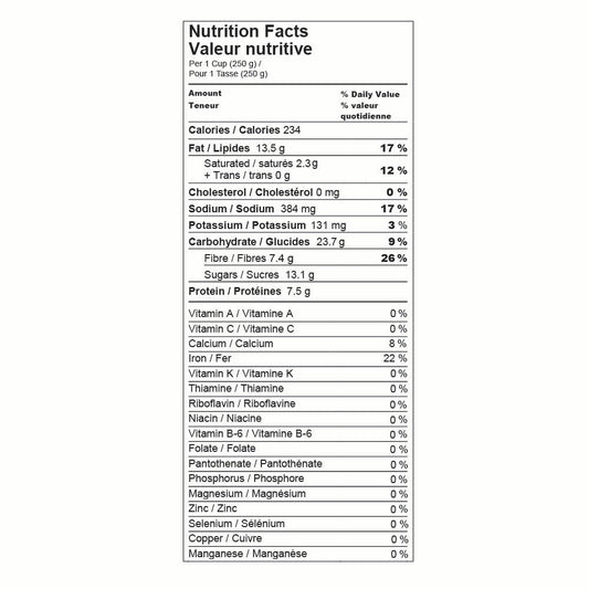 Creamy Broccoli Soup - Village Juicery