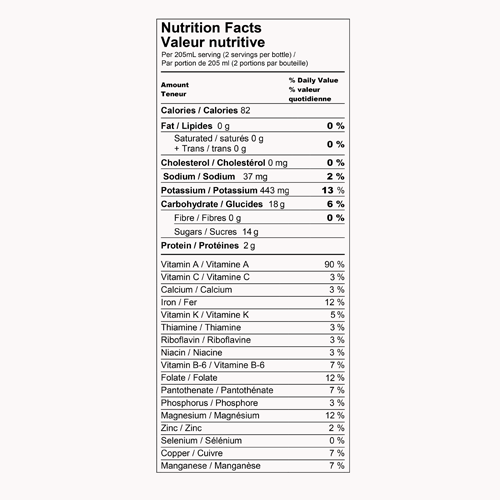 Hydrate & Heal - Village Juicery